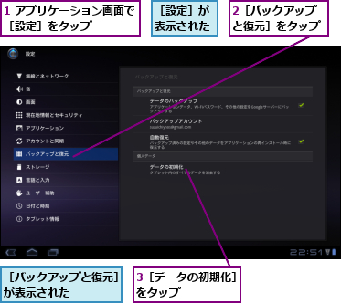 1 アプリケーション画面で［設定］をタップ    ,2［バックアップと復元］をタップ,3［データの初期化］をタップ      ,［バックアップと復元］が表示された    ,［設定］が表示された