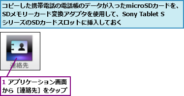 1 アプリケーション画面から［連絡先］をタップ,コピーした携帯電話の電話帳のデータが入ったmicroSDカードを、SDメモリーカード変換アダプタを使用して、Sony Tablet SシリーズのSDカードスロットに挿入しておく