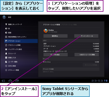 1［アプリケーションの管理］をタップ、削除したいアプリを選択,2［アンインストール］をタップ      ,Sony Tablet Sシリーズからアプリが削除される,［設定］から［アプリケーション］を表示しておく