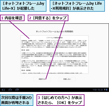 1 内容を確認,2［同意する］をタップ,3［はじめての方へ］が表示されたら、［OK］をタップ,次回以降は手順2の画面が省略される,［ネットフォトフレームby Life-X利用規約］が表示された,［ネットフォトフレームby Life-X］が起動した