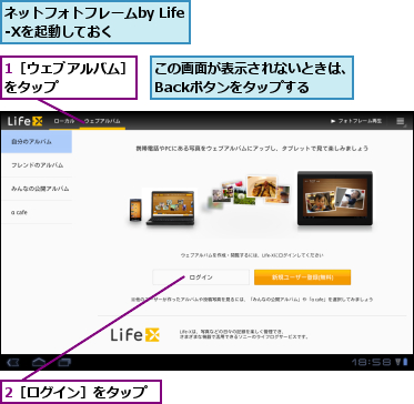 1［ウェブアルバム］をタップ      ,2［ログイン］をタップ,この画面が表示されないときは、Backボタンをタップする  ,ネットフォトフレームby Life-Xを起動しておく