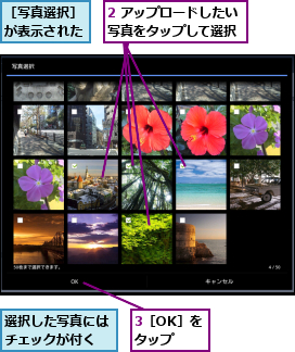 2 アップロードしたい写真をタップして選択,3［OK］をタップ,選択した写真にはチェックが付く,［写真選択］が表示された