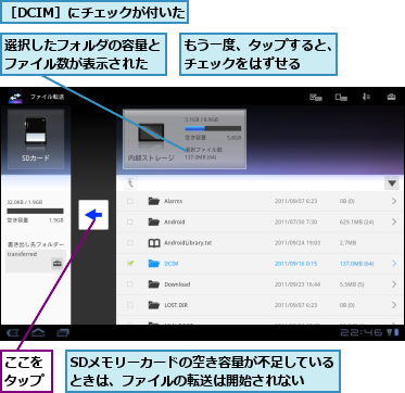 SDメモリーカードの空き容量が不足しているときは、ファイルの転送は開始されない,ここをタップ,もう一度、タップすると、チェックをはずせる  ,選択したフォルダの容量とファイル数が表示された,［DCIM］にチェックが付いた