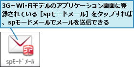 3G＋Wi-Fiモデルのアプリケーション画面に登録されている［spモードメール］をタップすれば、spモードメールでメールを送信できる