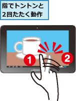 指でトントンと2回たたく動作