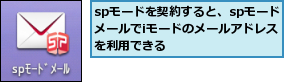 spモードを契約すると、spモードメールでiモードのメールアドレスを利用できる