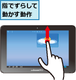指でずらして動かす動作