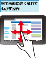 指で画面に軽く触れて動かす操作　　　　