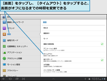 ［画面］をタップし、［タイムアウト］をタップすると、画面がオフになるまでの時間を変更できる　　　　