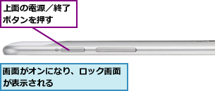 上面の電源／終了ボタンを押す　　,画面がオンになり、ロック画面が表示される　　　　　　　　