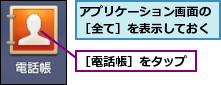 アプリケーション画面の［全て］を表示しておく,［電話帳］をタップ