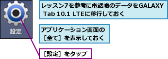 アプリケーション画面の［全て］を表示しておく,レッスン7を参考に電話帳のデータをGALAXY Tab 10.1 LTEに移行しておく,［設定］をタップ