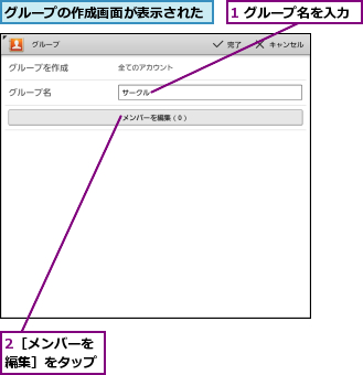 1 グループ名を入力,2［メンバーを編集］をタップ,グループの作成画面が表示された