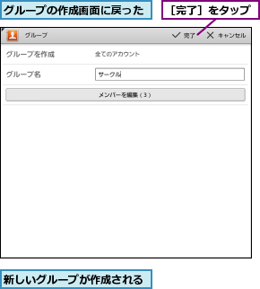 グループの作成画面に戻った,新しいグループが作成される,［完了］をタップ
