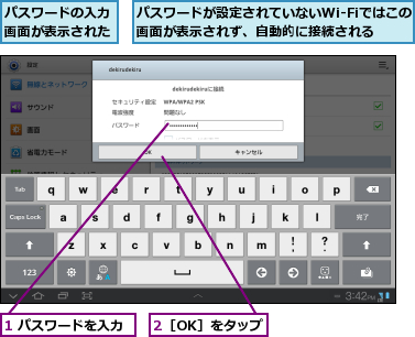1 パスワードを入力,2［OK］をタップ,パスワードが設定されていないWi-Fiではこの画面が表示されず、自動的に接続される,パスワードの入力画面が表示された
