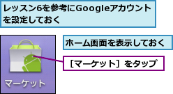 ホーム画面を表示しておく,レッスン6を参考にGoogleアカウントを設定しておく      ,［マーケット］をタップ
