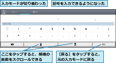 ここをタップすると、候補の画面をスクロールできる　　,入力モードが切り替わった,記号を入力できるようになった,［戻る］をタップすると、元の入力モードに戻る