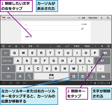 1 削除したい文字の右をタップ　　,2 削除キーをタップ　　,カーソルが表示された,左カーソルキーまたは右カーソルキーをタップすると、カーソルの位置が移動する,文字が削除される　　