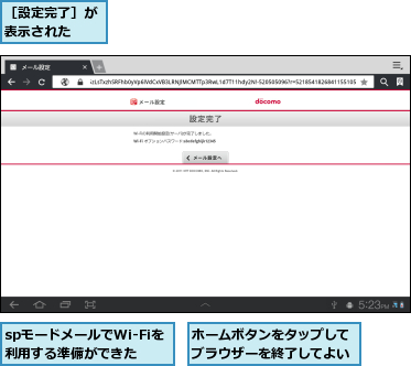 spモードメールでWi-Fiを利用する準備ができた,ホームボタンをタップしてブラウザーを終了してよい,［設定完了］が表示された　　