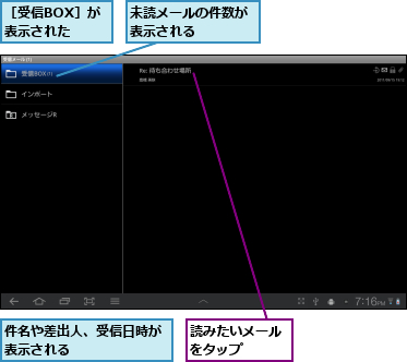 件名や差出人、受信日時が表示される　　　　　　,未読メールの件数が表示される　　　,読みたいメールをタップ　　　,［受信BOX］が表示された