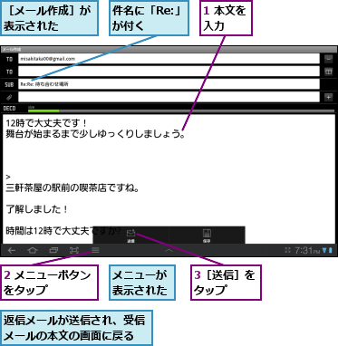 1 本文を入力　　,2 メニューボタンをタップ　　　　,3［送信］をタップ　　,メニューが表示された,件名に「Re:」が付く　　,返信メールが送信され、受信メールの本文の画面に戻る,［メール作成］が表示された　　