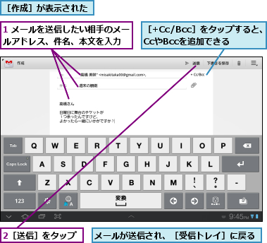 1 メールを送信したい相手のメールアドレス、件名、本文を入力　　　,2［送信］をタップ,メールが送信され、［受信トレイ］に戻る,［+Cc/Bcc］をタップすると、CcやBccを追加できる,［作成］が表示された