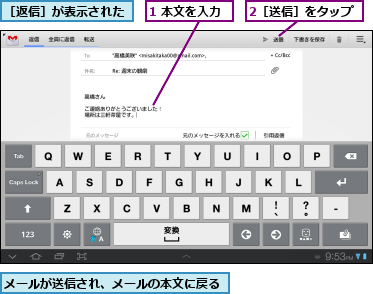 1 本文を入力,2［送信］をタップ,メールが送信され、メールの本文に戻る,［返信］が表示された