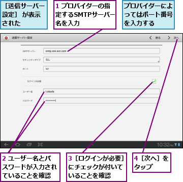 1 プロバイダーの指定するSMTPサーバー名を入力,2 ユーザー名とパスワードが入力されていることを確認,3［ログインが必要］にチェックが付いて いることを確認,4［次へ］をタップ  ,プロバイダーによってはポート番号を入力する,［送信サーバー設定］ が表示された
