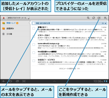 ここをタップすると、メールを新規作成できる    ,プロバイダーのメールを送受信できるようになった    ,メールをタップすると、メールの本文を表示できる    ,追加したメールアカウントの［受信トレイ］が表示された