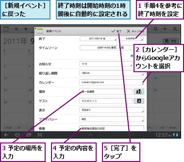 1 手順4を参考に終了時刻を設定,2［カレンダー］からGoogleアカ　ウントを選択,3 予定の場所を入力　　　　　,4 予定の内容を入力　　　　　　,5［完了］をタップ　　　,終了時刻は開始時刻の1時間後に自動的に設定される,［新規イベント］に戻った　　　