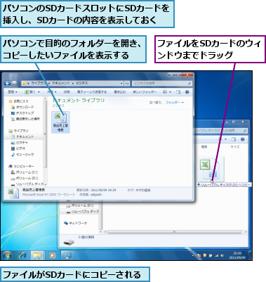 パソコンで目的のフォルダーを開き、コピーしたいファイルを表示する　　,パソコンのSDカードスロットにSDカードを挿入し、SDカードの内容を表示しておく,ファイルがSDカードにコピーされる,ファイルをSDカードのウィンドウまでドラッグ　　