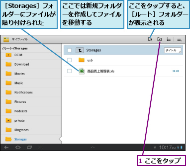 1 ここをタップ,ここでは新規フォルダーを作成してファイルを移動する,ここをタップすると、［ルート］フォルダーが表示される,［Storages］フォ　ルダーにファイルが貼り付けられた