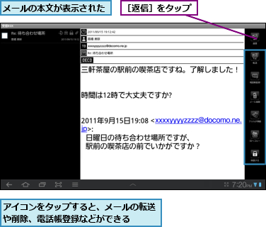 アイコンをタップすると、メールの転送や削除、電話帳登録などができる　　　,メールの本文が表示された,［返信］をタップ