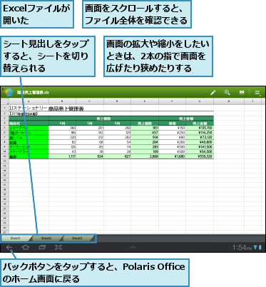 Excelファイルが開いた　　,シート見出しをタップすると、シートを切り替えられる,バックボタンをタップすると、Polaris Officeのホーム画面に戻る　　　　　,画面の拡大や縮小をしたいときは、2本の指で画面を広げたり狭めたりする　　　,画面をスクロールすると、ファイル全体を確認できる