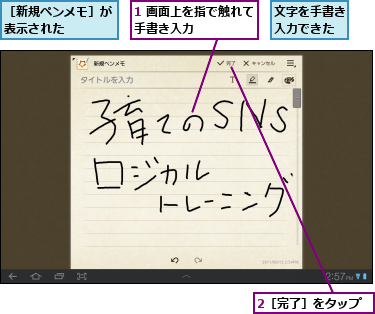 1 画面上を指で触れて手書き入力　　　　　,2［完了］をタップ,文字を手書き入力できた,［新規ペンメモ］が表示された　　　
