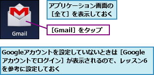 Googleアカウントを設定していないときは［Googleアカウントでログイン］が表示されるので、レッスン6を参考に設定しておく,アプリケーション画面の［全て］を表示しておく,［Gmail］をタップ