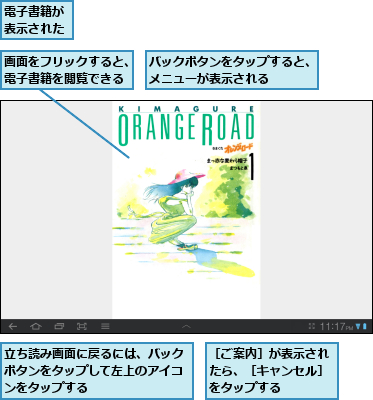 バックボタンをタップすると、メニューが表示される    ,画面をフリックすると、電子書籍を閲覧できる,立ち読み画面に戻るには、バックボタンをタップして左上のアイコンをタップする,電子書籍が表示された,［ご案内］が表示されたら、［キャンセル］をタップする