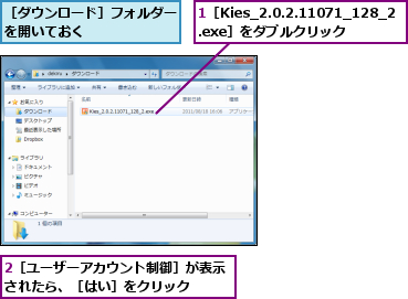 1［Kies_2.0.2.11071_128_2.exe］をダブルクリック,2［ユーザーアカウント制御］が表示されたら、［はい］をクリック　　,［ダウンロード］フォルダーを開いておく　　　　　　