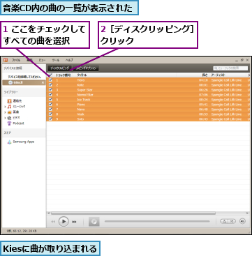1 ここをチェックしてすべての曲を選択　　,2［ディスクリッピング］をクリック　　　　　　　　,Kiesに曲が取り込まれる,音楽CD内の曲の一覧が表示された