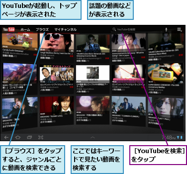 YouTubeが起動し、トップページが表示された,ここではキーワードで見たい動画を検索する,話題の動画などが表示される,［YouTubeを検索］をタップ  ,［ブラウズ］をタップすると、ジャンルごとに動画を検索できる