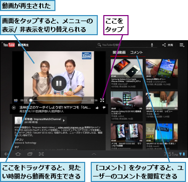 ここをタップ,ここをドラッグすると、見たい時間から動画を再生できる,動画が再生された,画面をタップすると、メニューの表示/ 非表示を切り替えられる,［コメント］をタップすると、ユーザーのコメントを閲覧できる