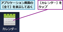 アプリケーション画面の［全て］を表示しておく,［カレンダー］をタップ    
