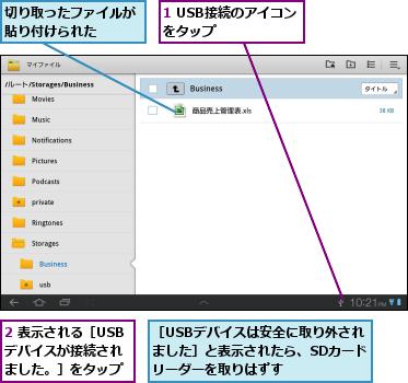 1 USB接続のアイコンをタップ　　　　　,2 表示される［USBデバイスが接続され　ました。］をタップ,切り取ったファイルが貼り付けられた　　,［USBデバイスは安全に取り外されました］と表示されたら、SDカードリーダーを取りはずす