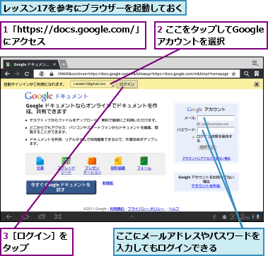 1「https://docs.google.com/」にアクセス　　　　　　　,2 ここをタップしてGoogleアカウントを選択,3［ログイン］をタップ　　　　,ここにメールアドレスやパスワードを入力してもログインできる　　　　,レッスン17を参考にブラウザーを起動しておく