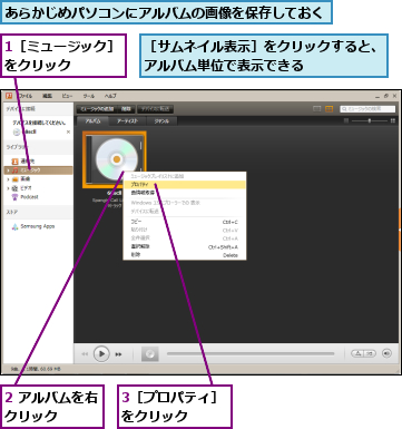 1［ミュージック］をクリック　　　　,2 アルバムを右クリック　　　,3［プロパティ］をクリック　　　,あらかじめパソコンにアルバムの画像を保存しておく,［サムネイル表示］をクリックすると、アルバム単位で表示できる　　　　　　