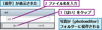 2 ファイル名を入力,3［はい］をタップ,写真が［photoeditor］フォルダーに保存される,［保存］が表示された