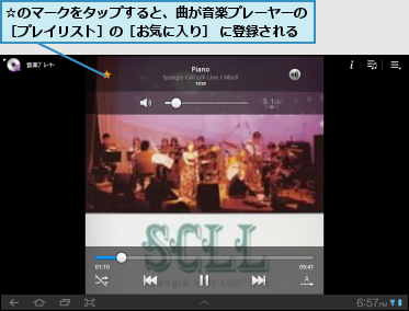 ☆のマークをタップすると、曲が音楽プレーヤーの［プレイリスト］の［お気に入り］ に登録される