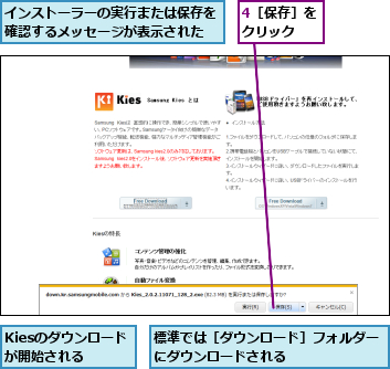 4［保存］をクリック　　,Kiesのダウンロードが開始される,インストーラーの実行または保存を確認するメッセージが表示された,標準では［ダウンロード］フォルダーにダウンロードされる　　　　　　　