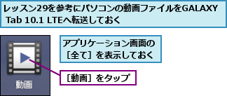 アプリケーション画面の［全て］を表示しておく,レッスン29を参考にパソコンの動画ファイルをGALAXY Tab 10.1 LTEへ転送しておく,［動画］をタップ