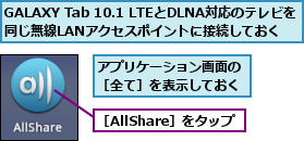 GALAXY Tab 10.1 LTEとDLNA対応のテレビを同じ無線LANアクセスポイントに接続しておく,アプリケーション画面の［全て］を表示しておく,［AllShare］をタップ